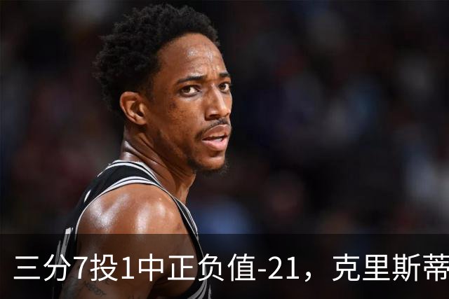 三分7投1中正负值-21，克里斯蒂首发28分钟仅得5分