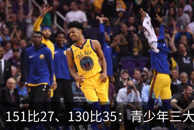 151比27、130比35：青少年三大球女篮赛场打出悬殊比分